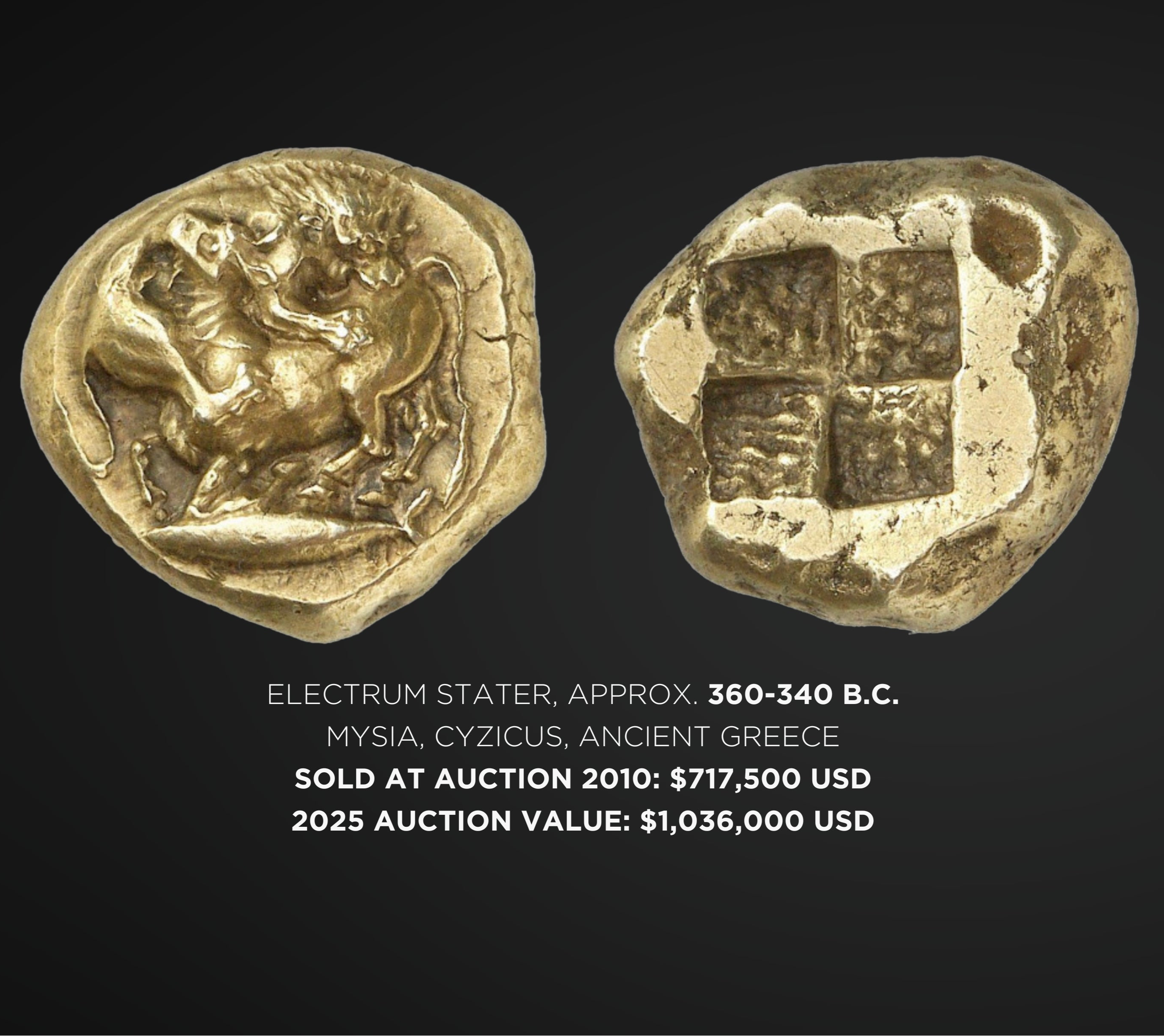 ancient Electrum coins worth 1 million dollars modern electrum Greece 