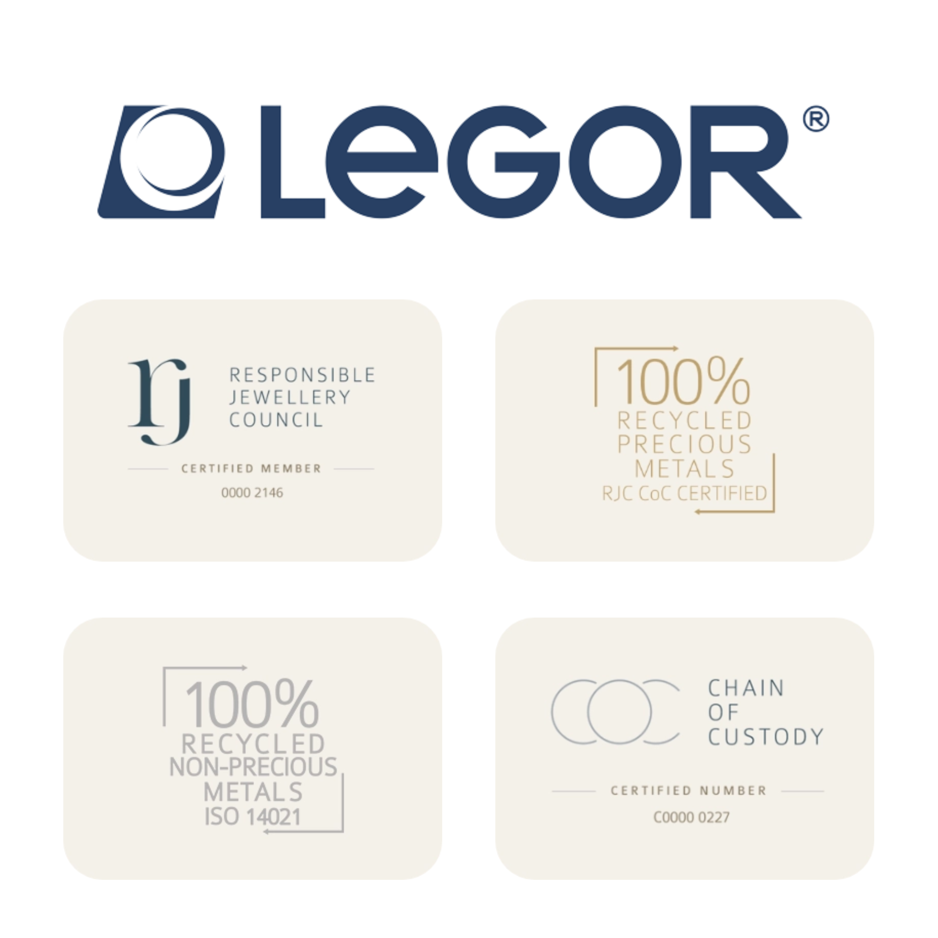 Legor Corporation certifications 100% recycled metals and precious metals and responsible jewelry council